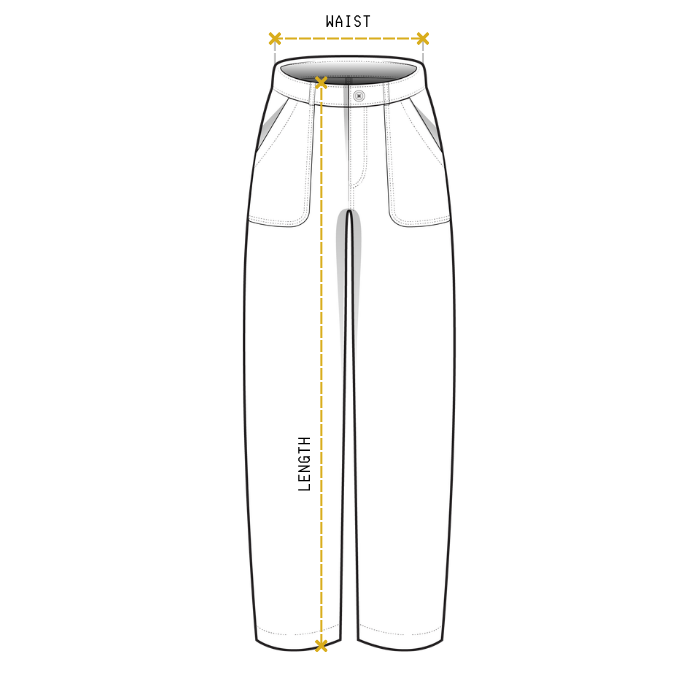 Measuring Guide Image