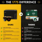 1775 Coffee back view Top G product