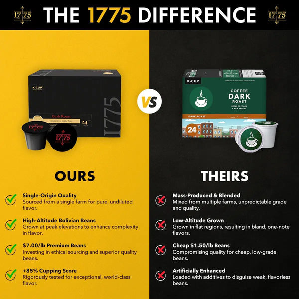 1775 Coffee back view Top G product